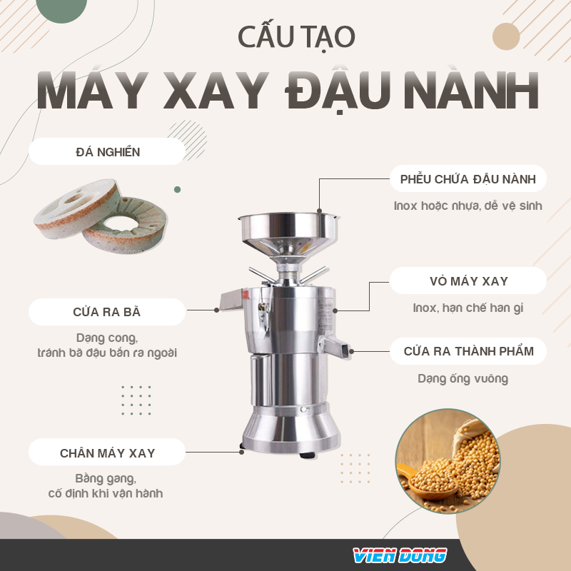 máy xay sữa đậu nành