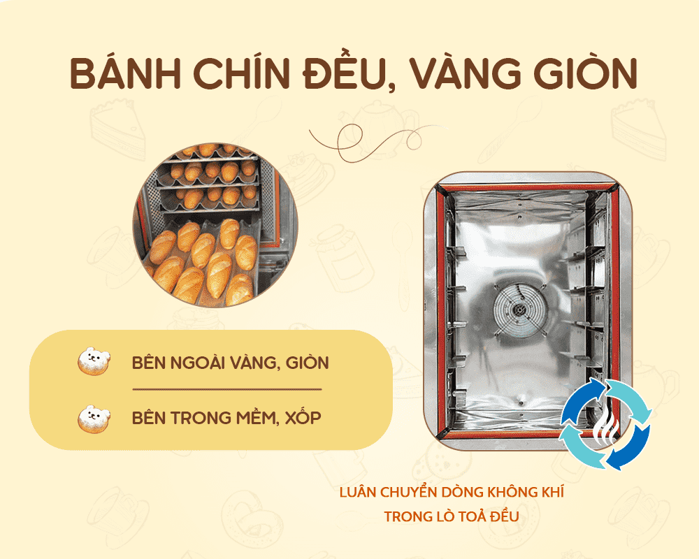Giá lò nướng bánh mì 