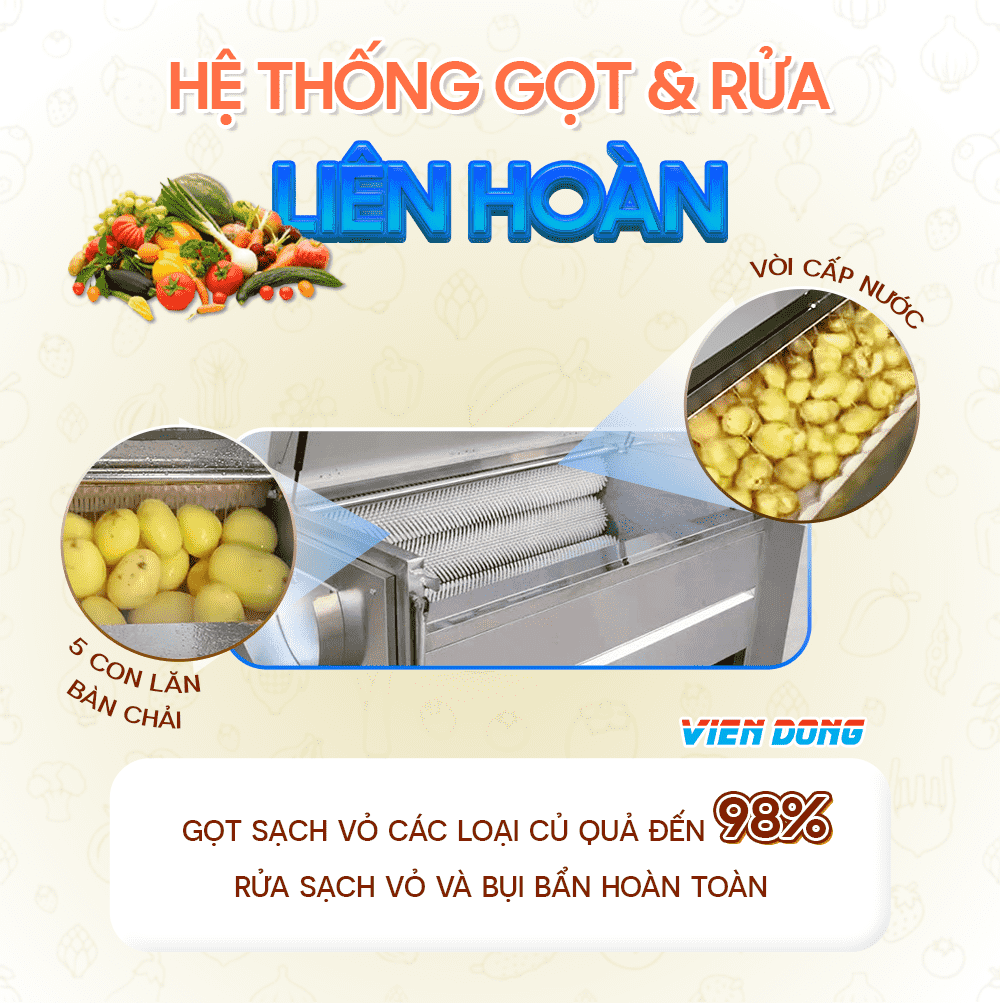 máy gọt hoa quả